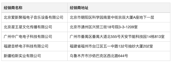 Steinberg 发布 Nuendo 11：树立专业音频领域的黄金标准