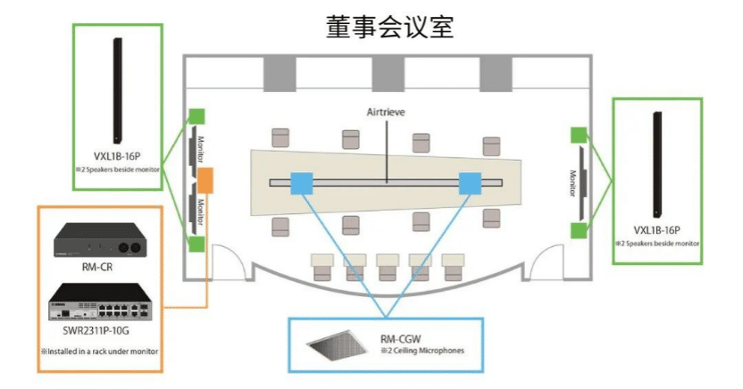案例 | 后疫情时代办公不再受空间约束，ag旗舰厅网站ADECIA助力企业寻求远程会议解决方案